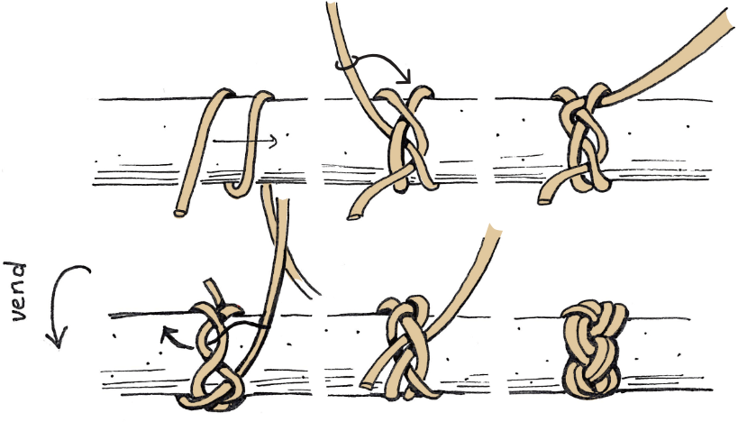 Treslået tyrkisk knob