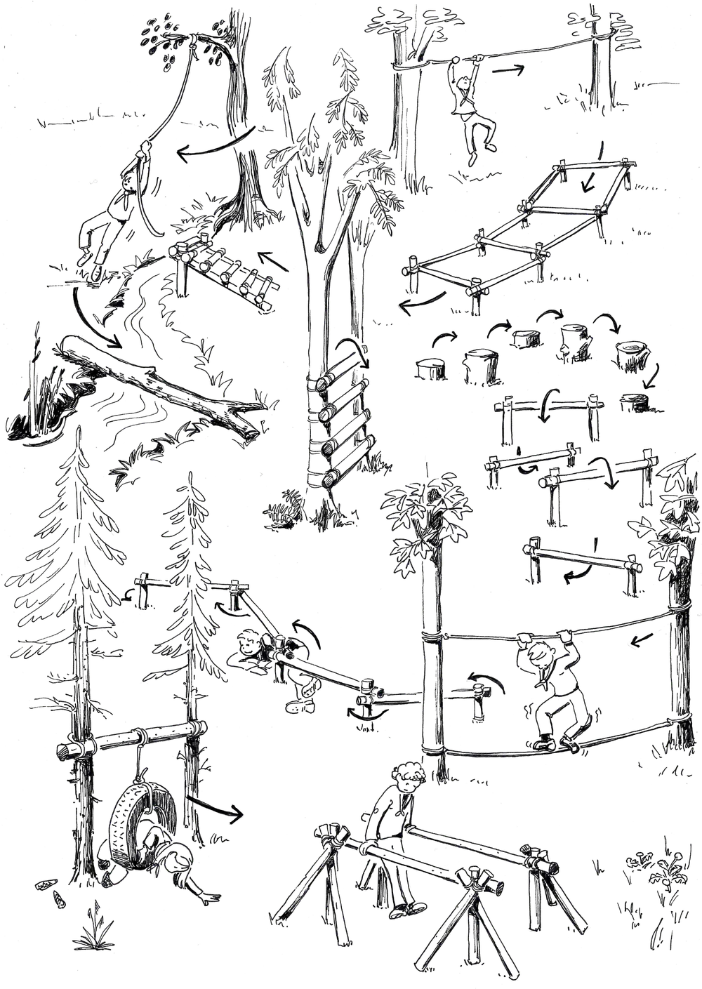 Forhindringsbane