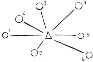 Stjerneløb